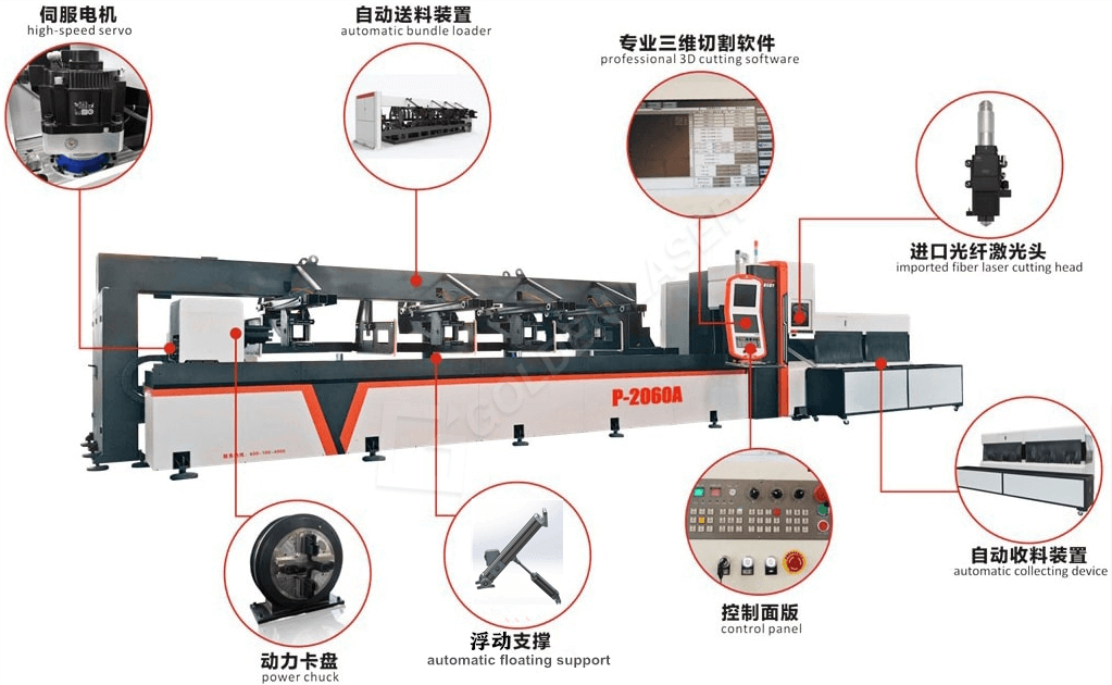 laser tube cutting machine price