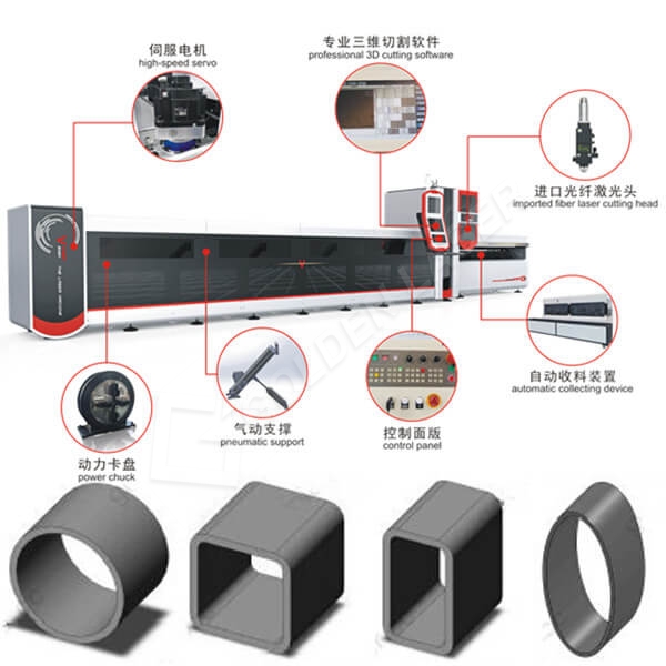 Алтын лазерлік түтік лазерлік кесу машинасының қолданбалары