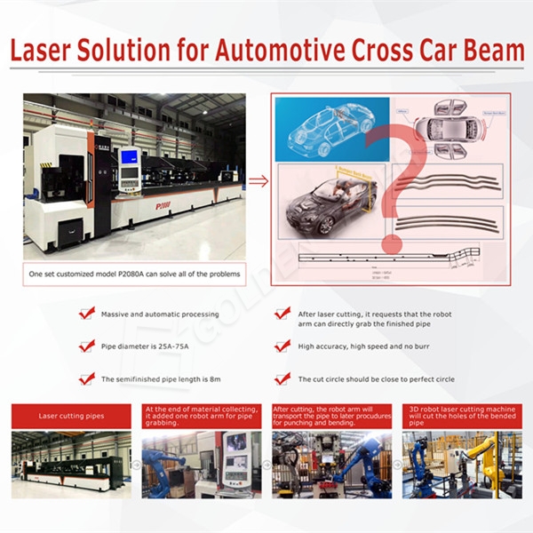 Solution découpée au laser pour les tuyaux de poutre transversale de voiture automobile